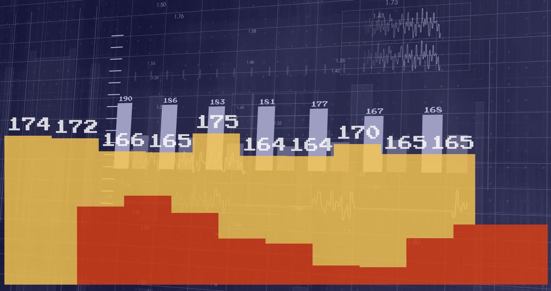 Layered Bar Chart on Digital Dashboard with Data Analysis Report