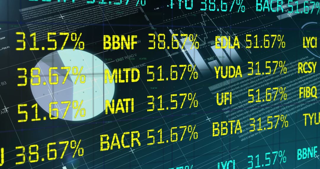 Financial Data Analysis with Digital Charts