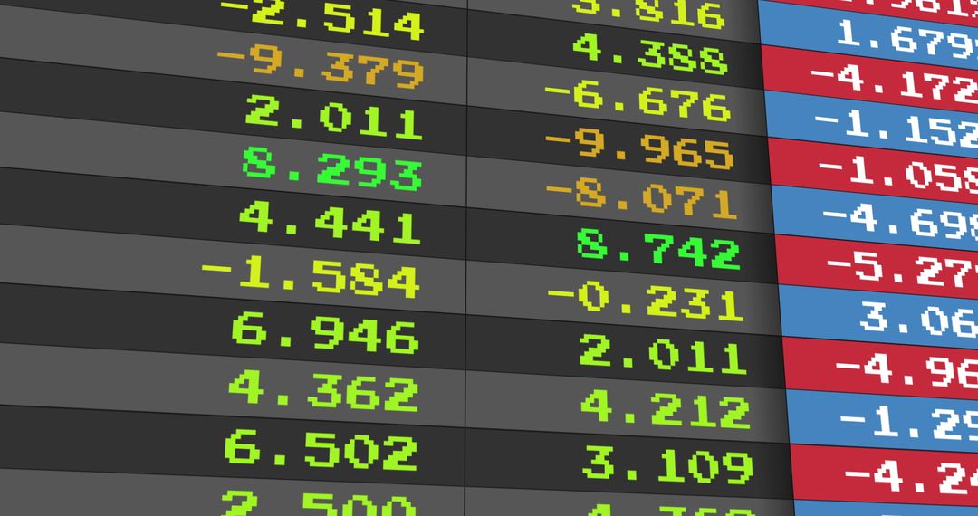 Dynamic Changing Stock Market Numbers Display