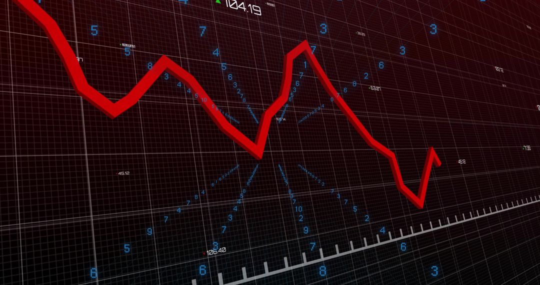 Red Trend Line Fluctuating on Digital Chart Grid