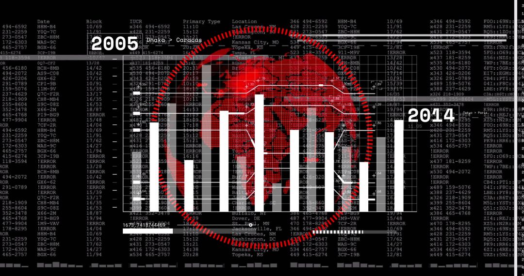 Global Data Processing with Digital Analytics Over Globe