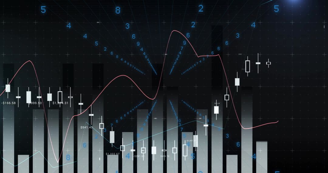 Futuristic Digital Finance Chart with Bar Graphs and Candlesticks