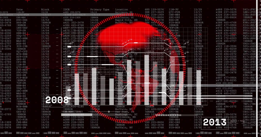 Red Skull Over Data Dashboard Indicating Cybersecurity Threat