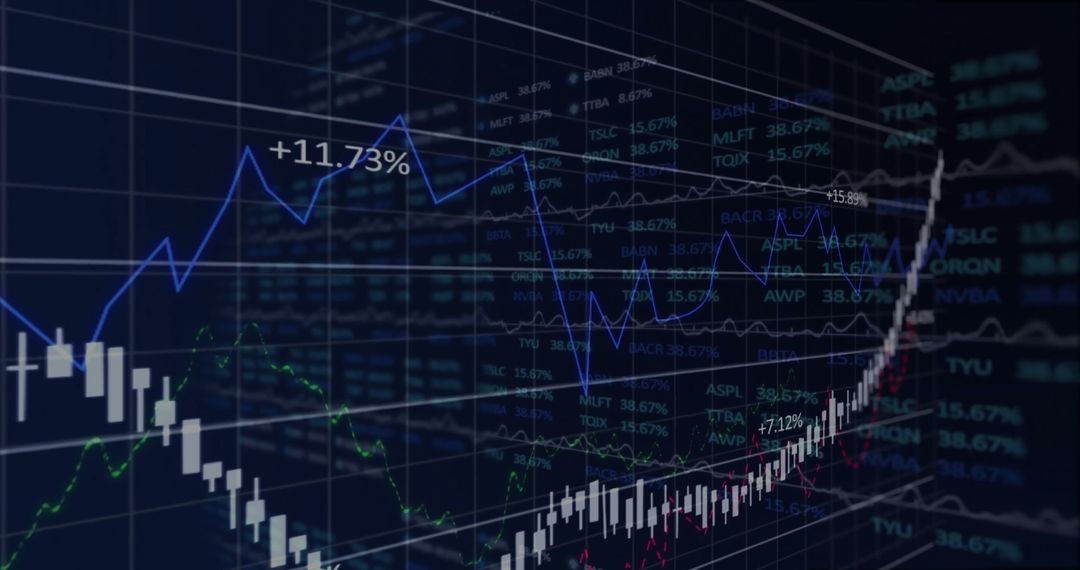 Complex Financial Graphs Showing Market Changes and Data Analysis
