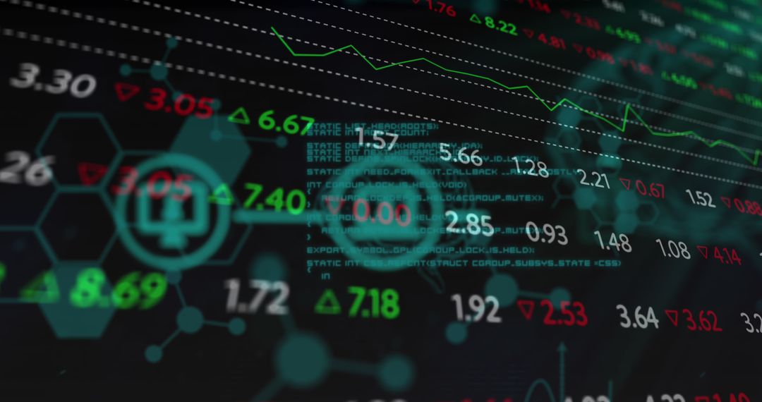 Dynamic Display of Statistics and Financial Data Trends