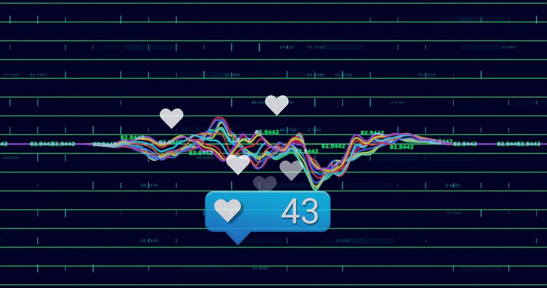 Digital Interface with Social Interaction Data and Visualization Graphs