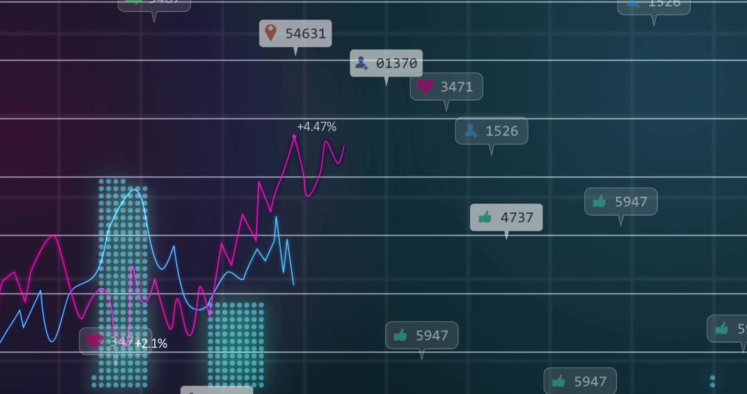 Data Dashboard with Trend Lines and Metric Callouts on Digital Screen