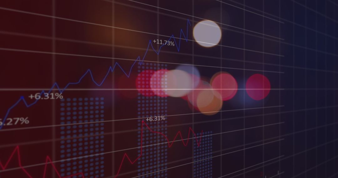 Analysis of Financial Data with Graph Trends and Bokeh Lights