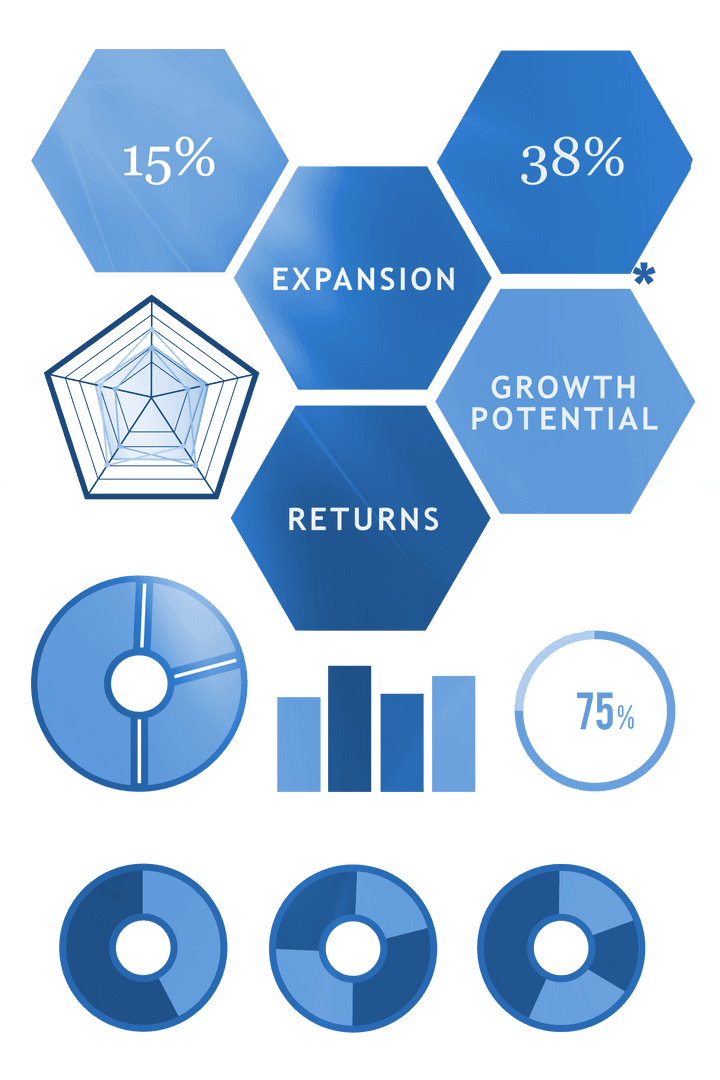 Transparent PNG Illustrating Economic Growth Through Various Charts and Diagrams