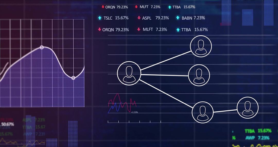 Financial Network with Data and Connections Visualization