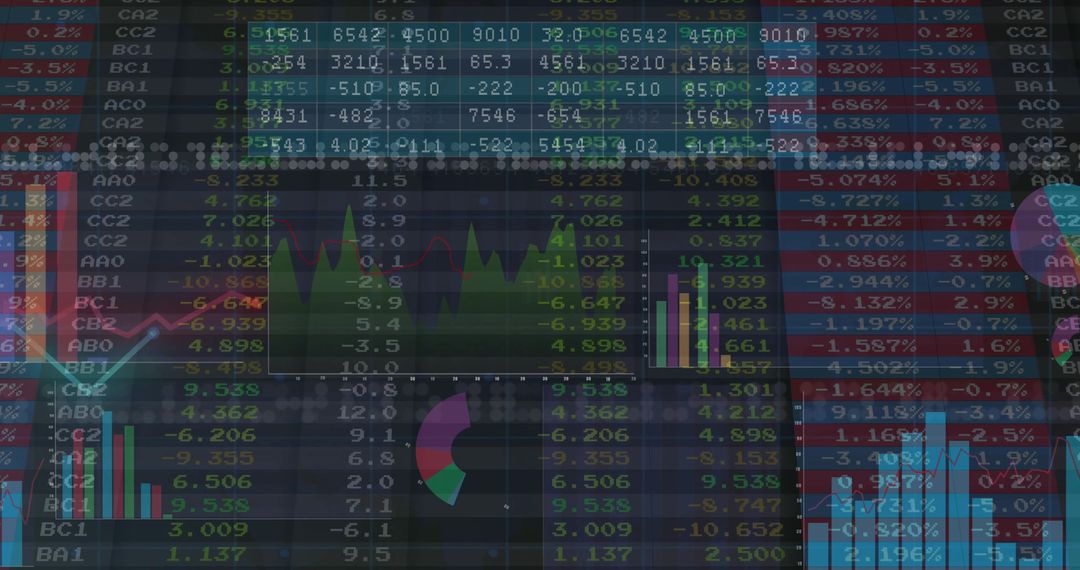 Financial Dashboard with Charts and Data Grids