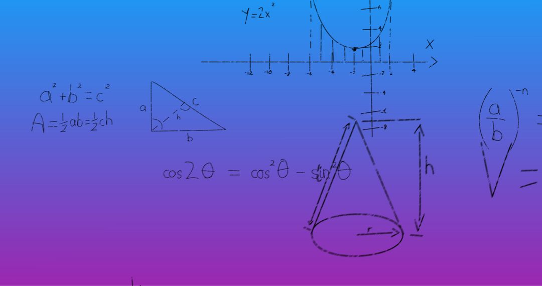 Handwritten Mathematical Formulas on Gradients for Scientific Concept