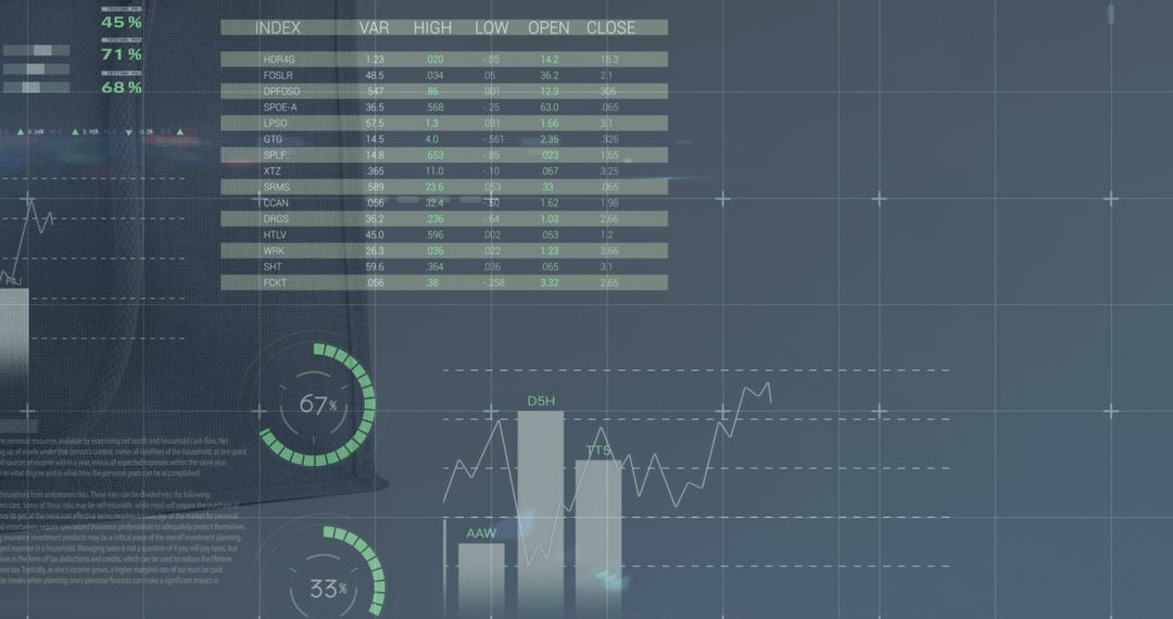 Digital interface displaying stock market data and statistics