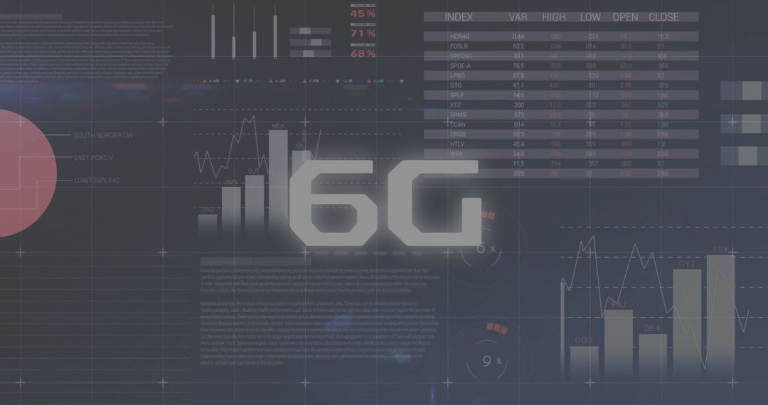 6G Technology and Financial Data Visual