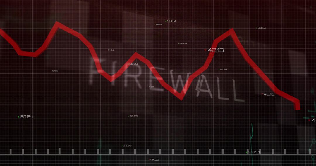 Cybersecurity Firewall with Declining Data Analysis Graph