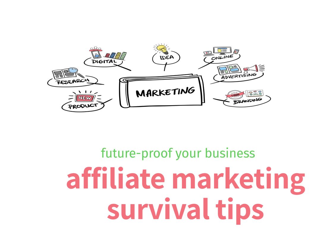 Affiliate Marketing Strategies for Business Growth