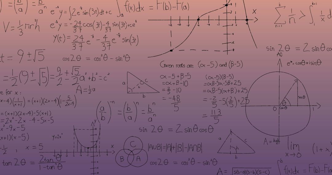 Mathematical Formulae Background with Data Concepts