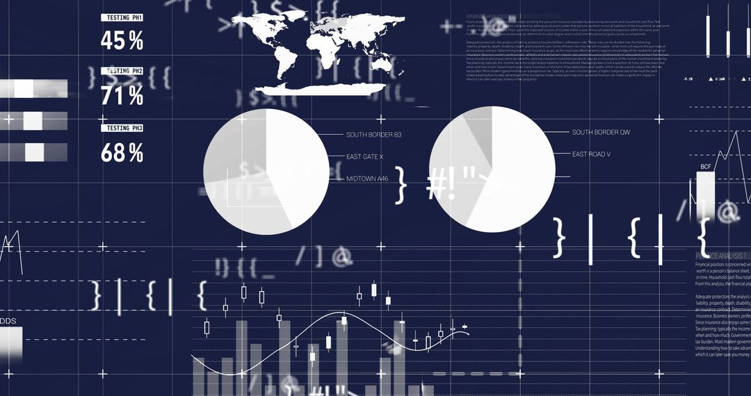 Global financial data analysis with graphics and charts