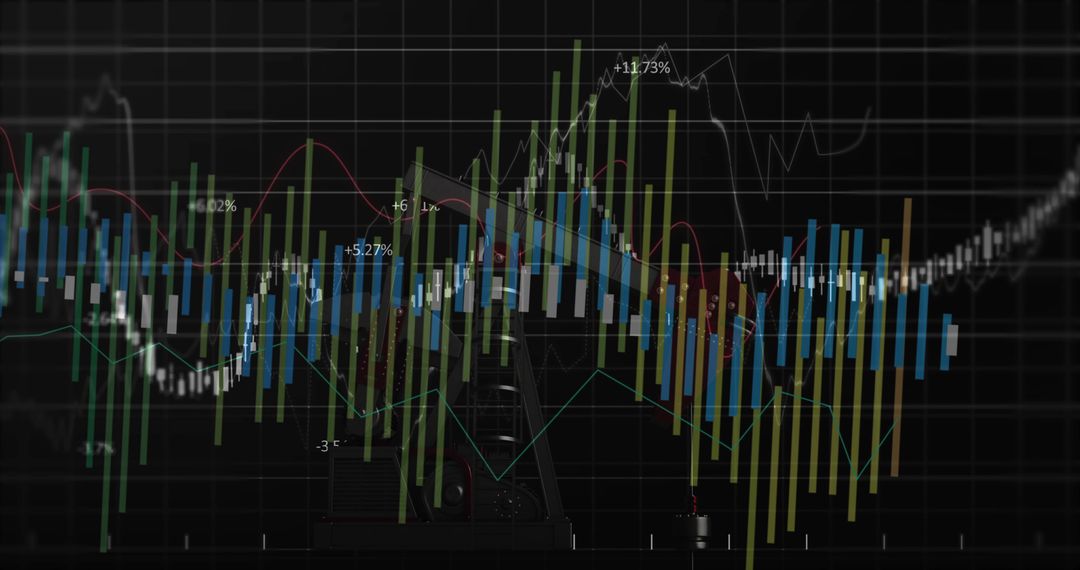 Displaying Energy Market Analytics with Candlestick Charts, Histograms and Oil Pump Jack