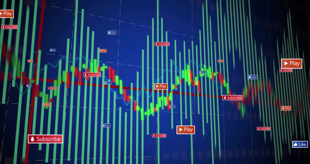 Financial Chart with Notification Overlays in Digital Interface