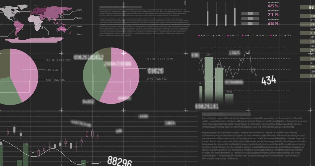 Dynamic Financial Data Analytics with Global Connections