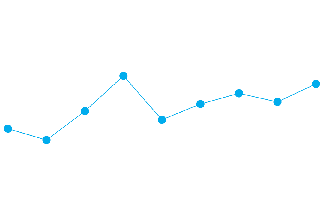 Transparent Blue Line Chart on Isolated Background for Business Use