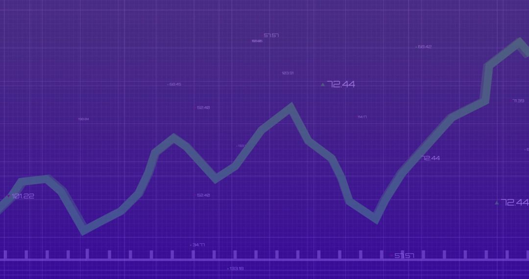 Digital Financial Data and Global Market Analysis on Graph