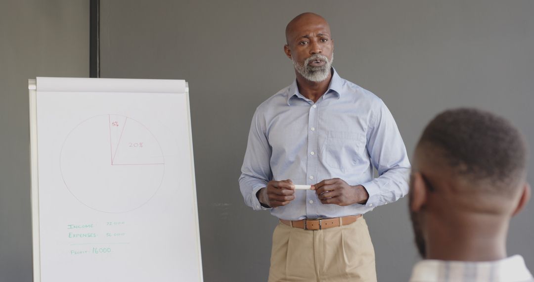 Confident Professional Delivering Financial Presentation