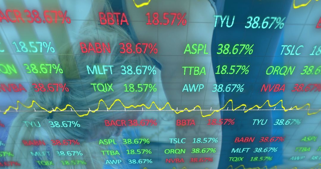 Analyzing Digital Stock Market Data on Multiple Displays