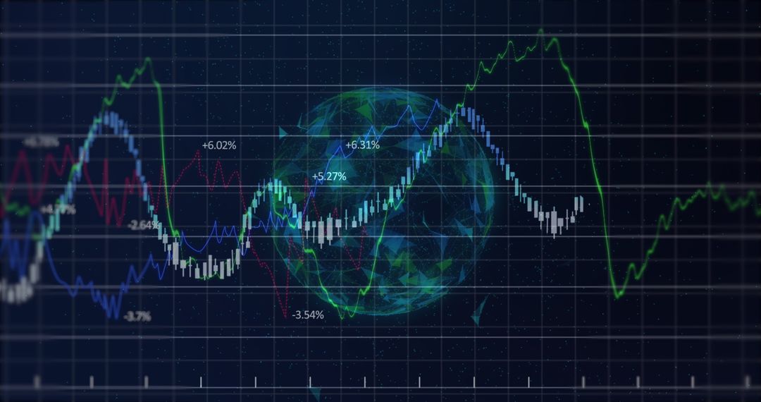 Global Financial Network and Stock Market Analytics