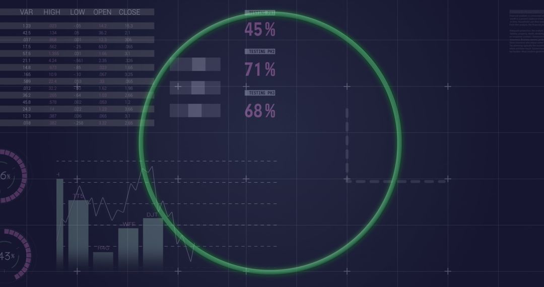Neon green circular interface with statistical data visualization