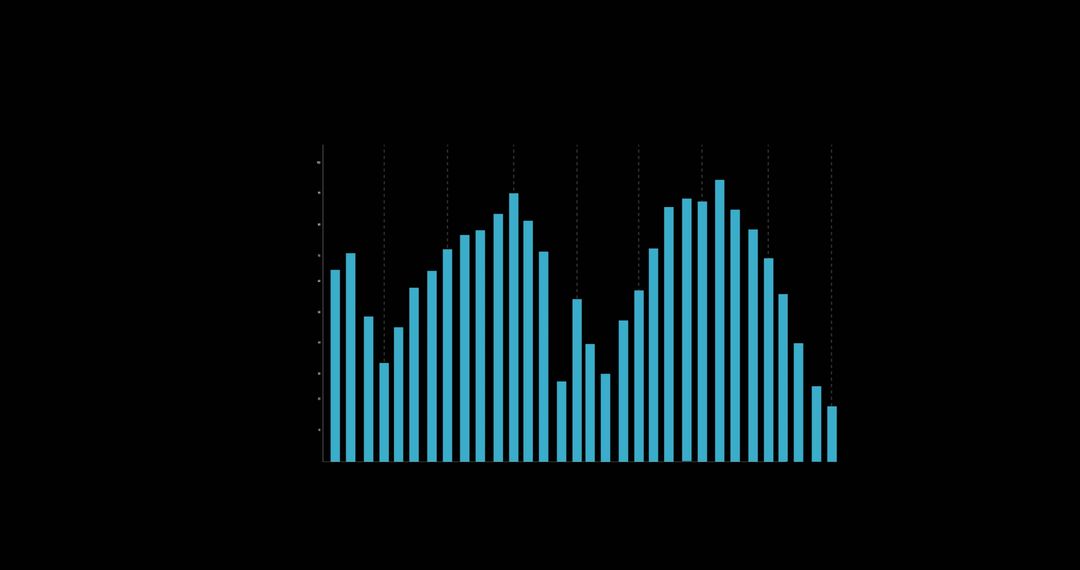 Global Financial Data Analysis on digital map backdrop exploring trends and insights