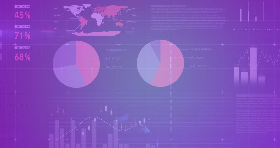 Futuristic Digital Data Dashboard with Mixed Charts