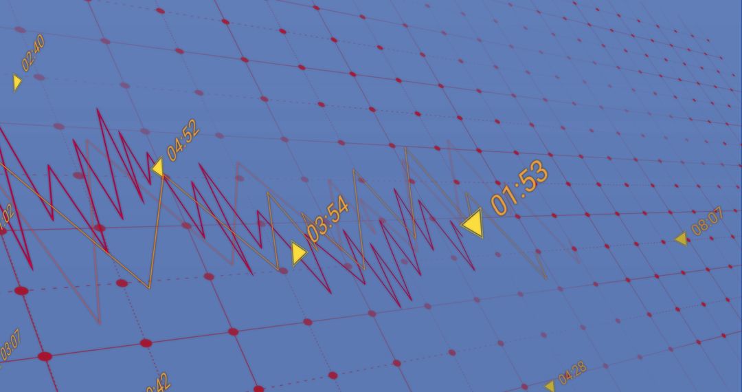 Futuristic Digital Graph Analysis with Data Trends