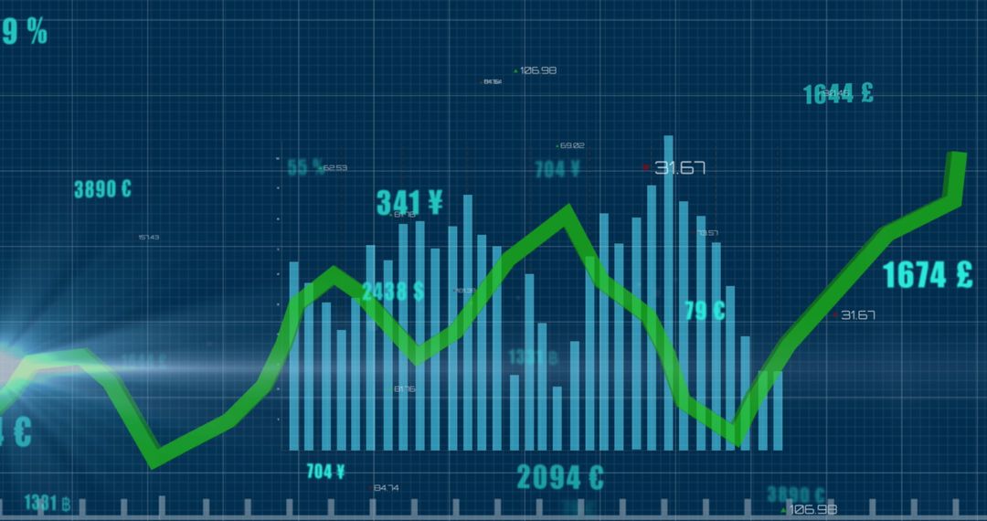 Green Line Chart with Financial Data on Digital Display