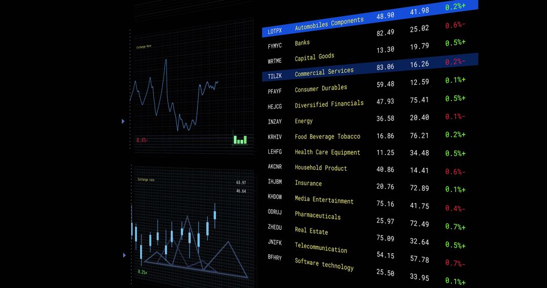 Financial Data Analysis and Global Network on Digital Displays