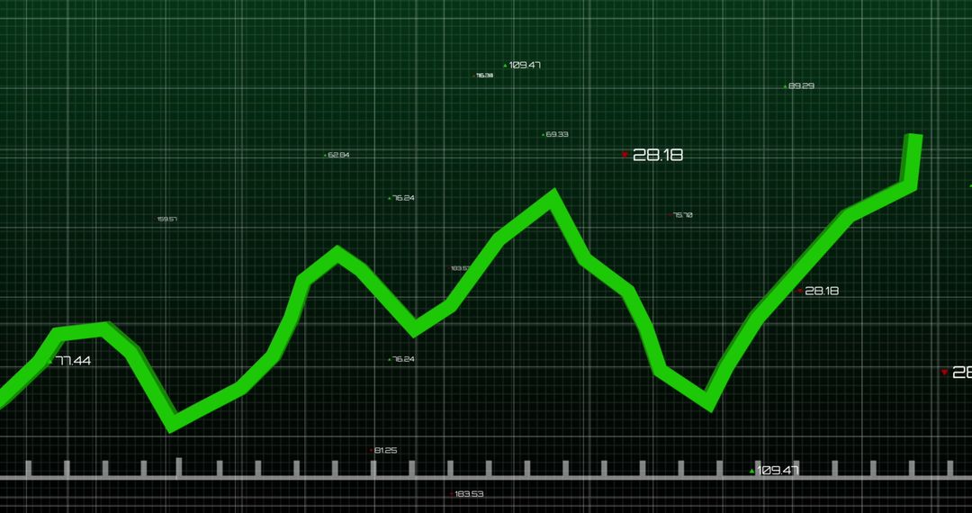 Dynamic Green Line Graph Depicting Financial Data