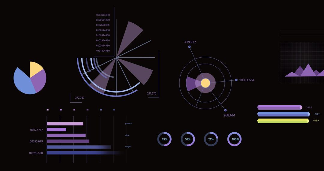 Abstract Data Visualization and Analytics over Black Background