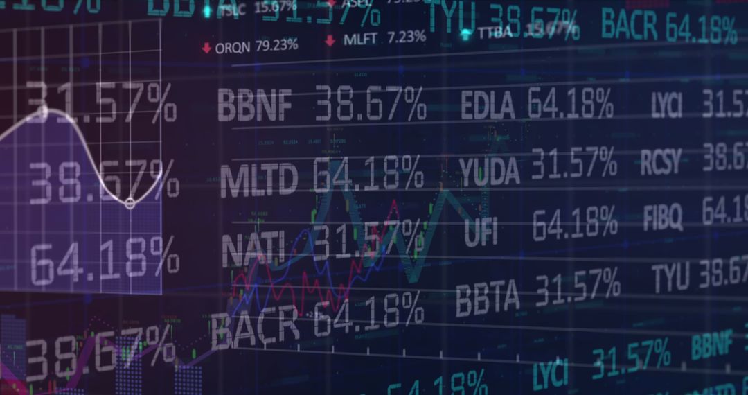 Dynamic Stock Market Charts with Financial Data