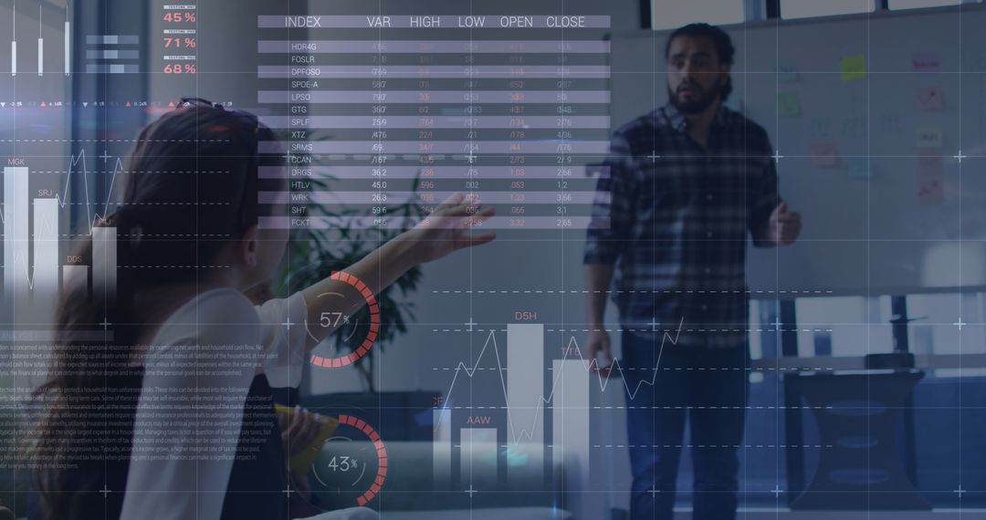 Financial Analysis and Presentation with Diverse Team Collaborating
