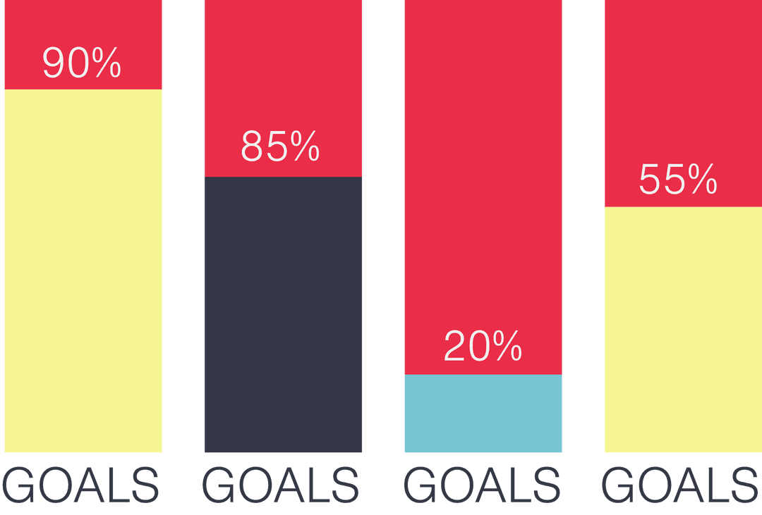 Transparent Bar Chart Achievements and Goals Representation