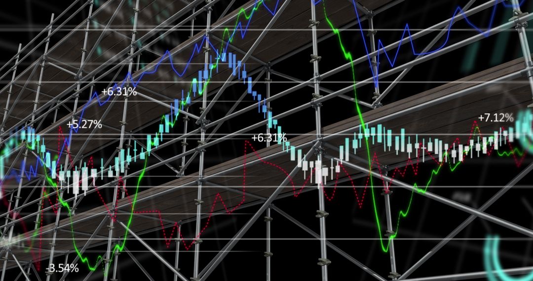 Financial Growth Depiction with Digital Chart and Scaffolding