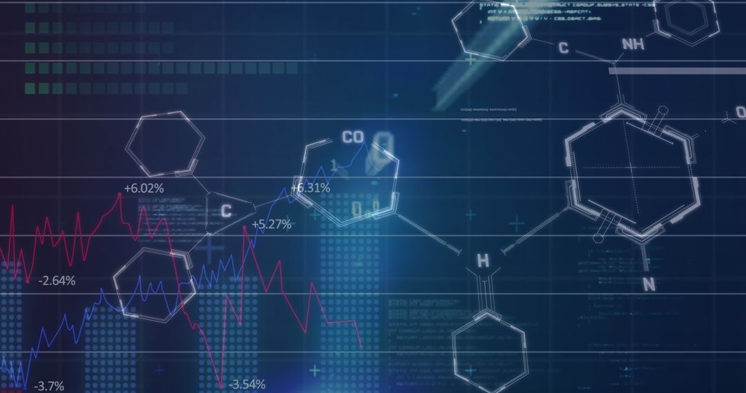 Financial Data Flowing Over Chemical Structures