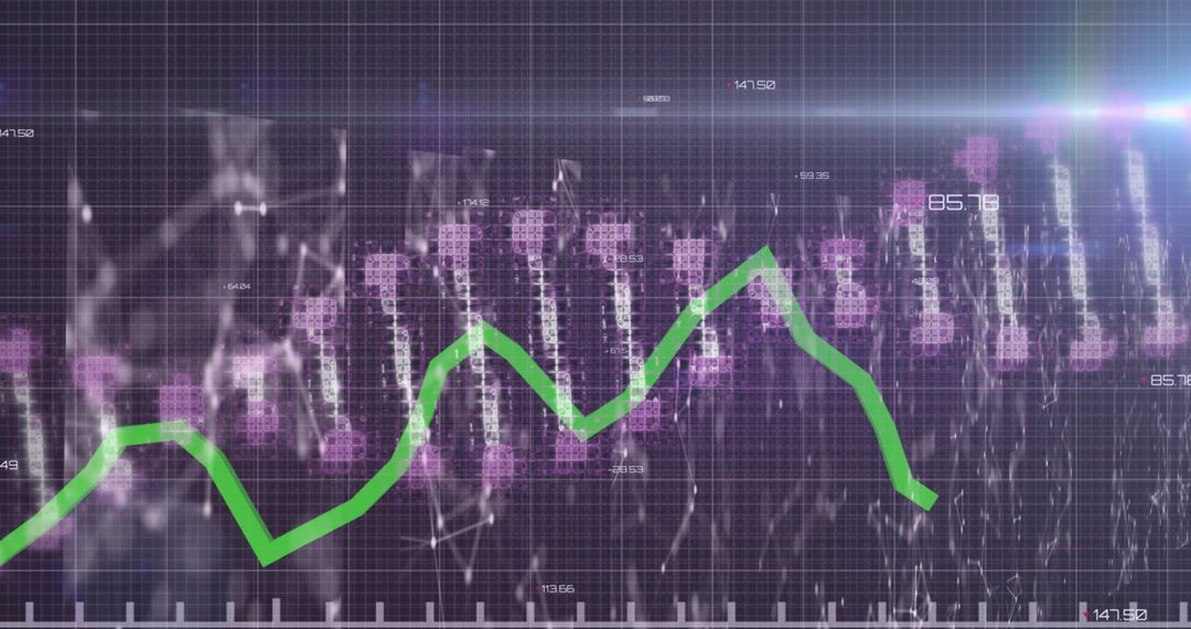 Digital DNA and Data Analytics Fusion Visualization