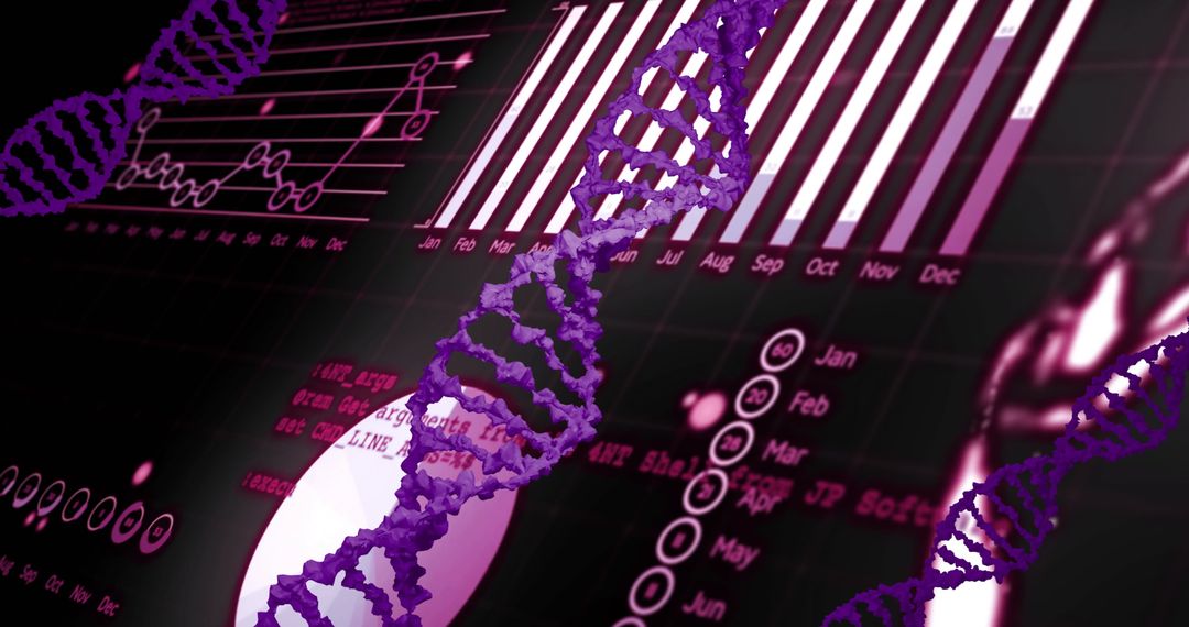 DNA Strand Overlaying Data Charts Signifying Scientific Research