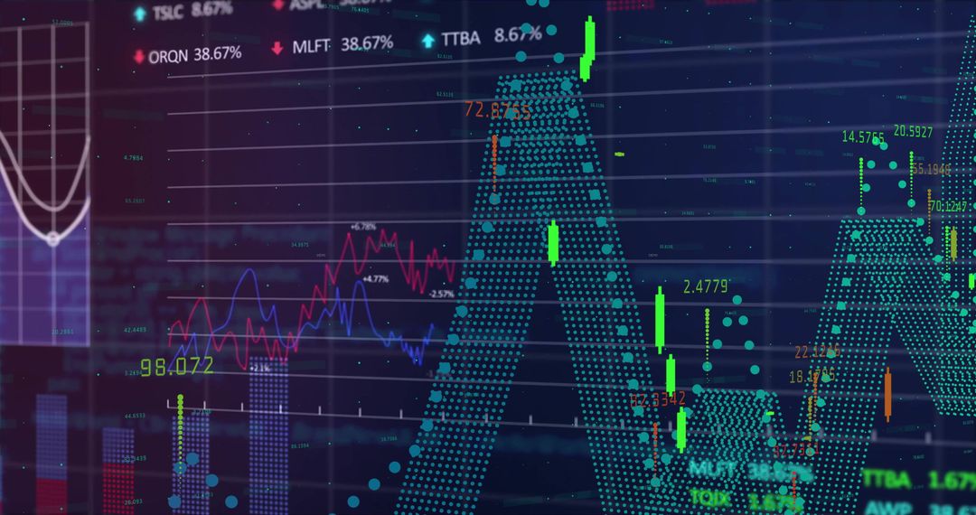 Abstract Financial Data Graphs on Digital Grid