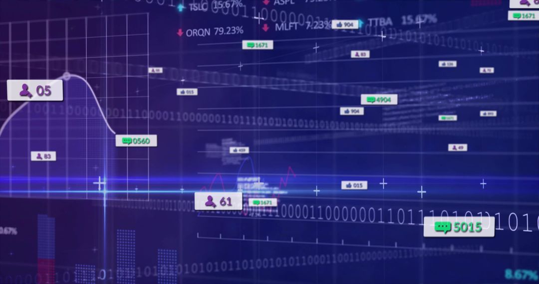 Interactive Data Visualization Dashboard with User Analytics
