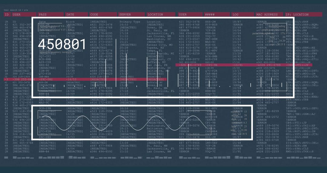 Secure Console Display with Code Highlight and Waveform