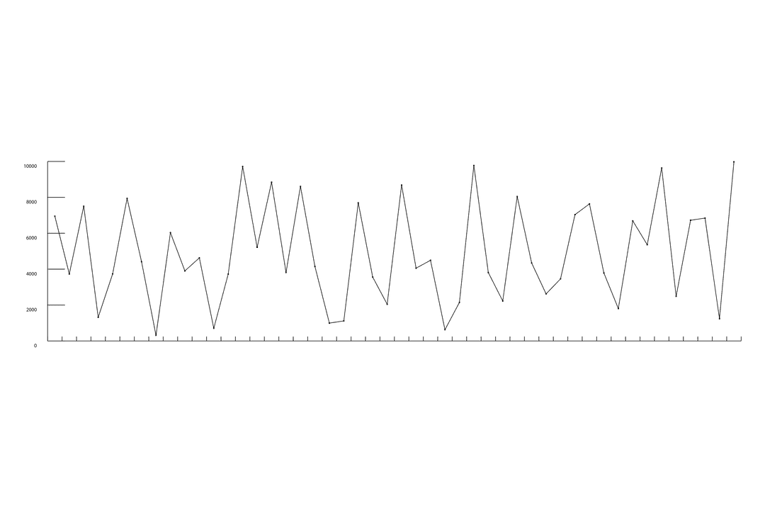 Transparent Vector Chart Diagram Illustration on Blank Canvas