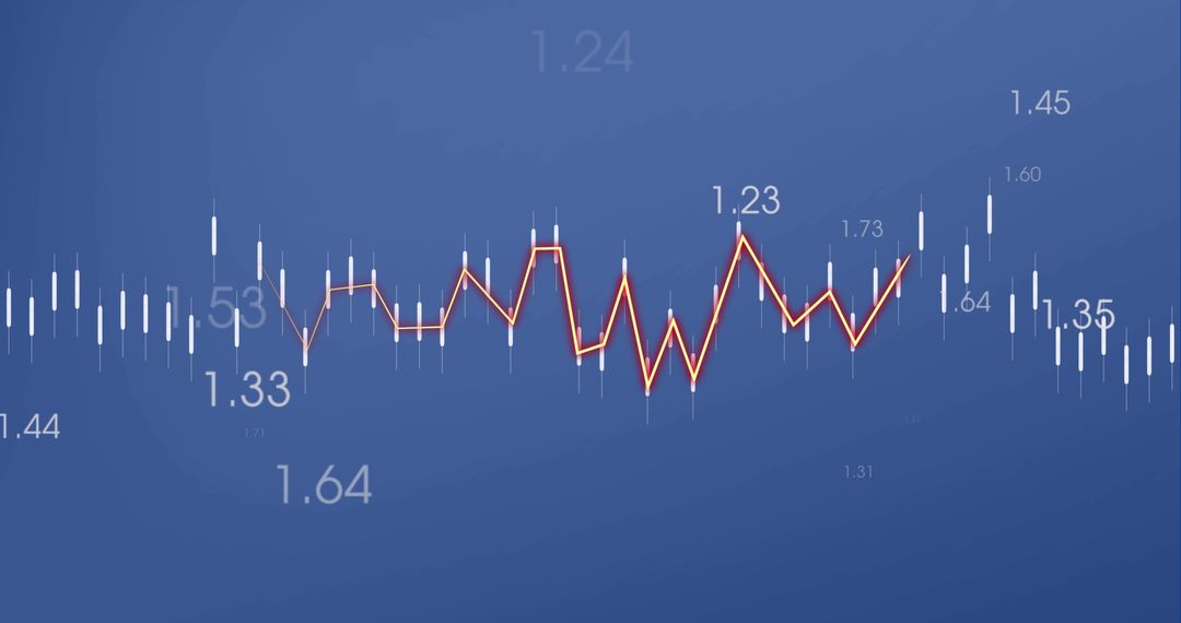 Animated Financial Data with Heartbeat Overlapping Lines